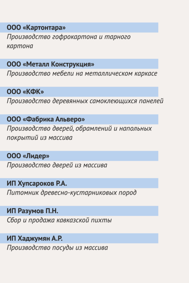 export catalog русский кривые-045